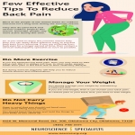 Few Effective Tips To Reduce Back Pain