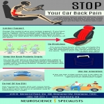 Prevent Back Pain on The Time of Driving